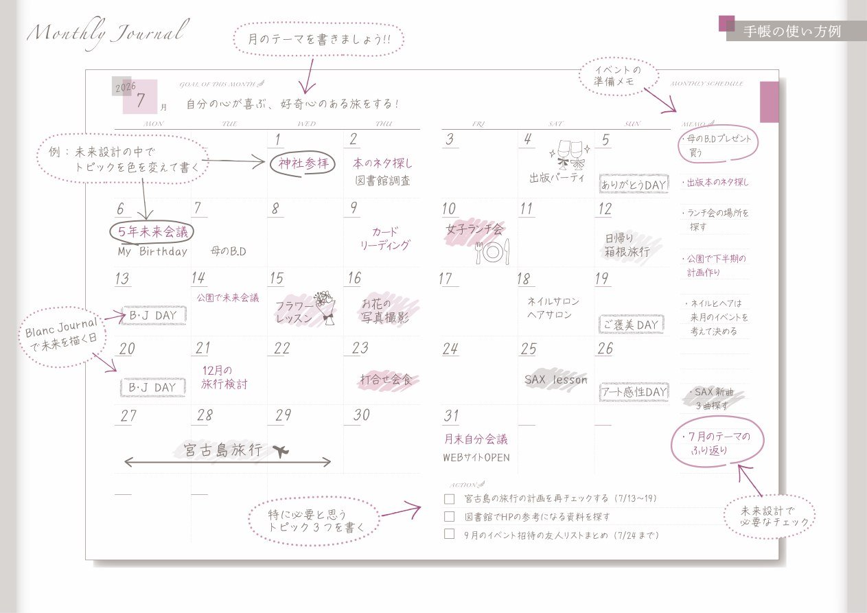 マンスリージャーナルの記入例と使い方の注釈