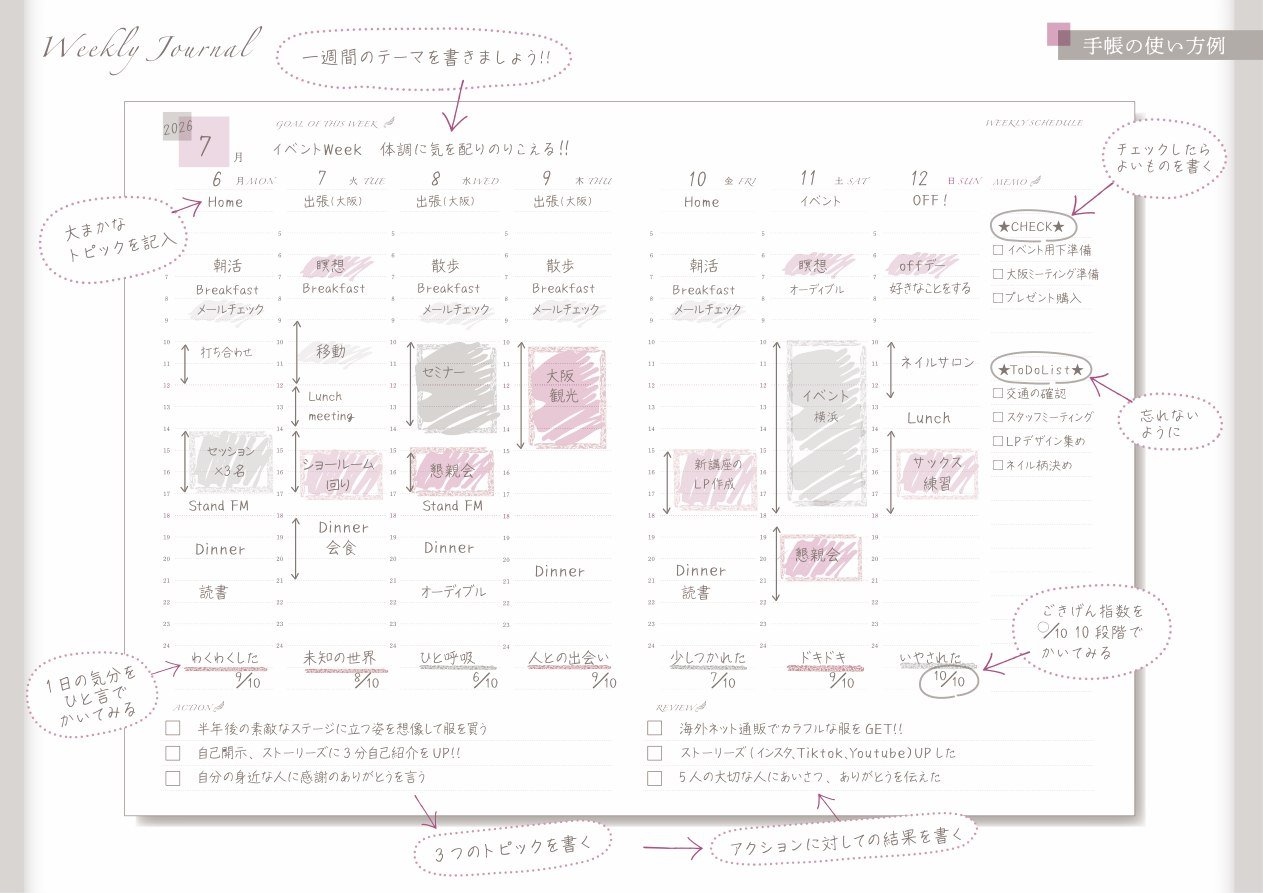 ウィークリージャーナルの記入例と使い方の注釈