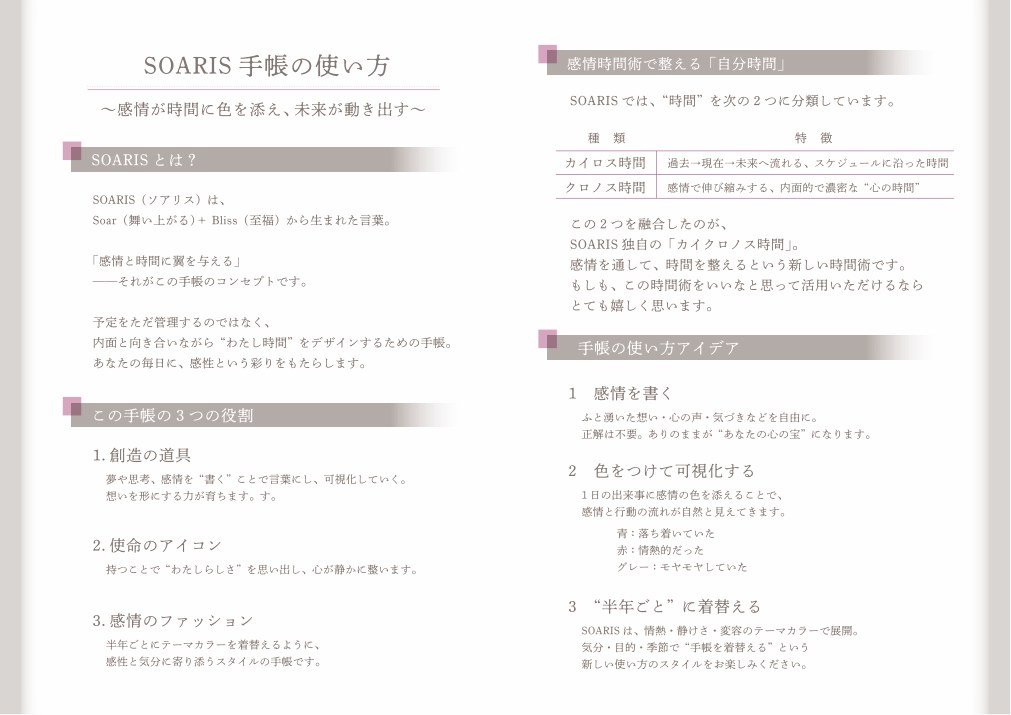 SOARIS手帳の使い方、全4ページのうち最初の見開き