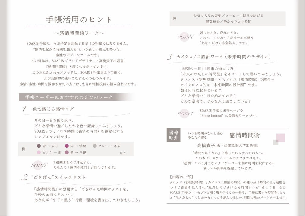 感情ログ、ごきげんスイッチリスト、未来時間のデザインを紹介する見開き